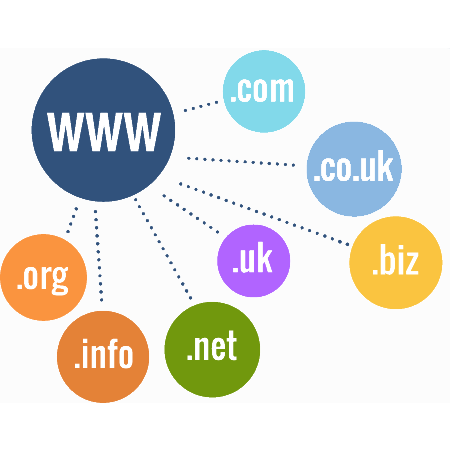 Domain Registration